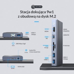 Stacja/replikator Orico NVMe z portami USB-A, HDMI 4K, USB-C PD 100W (CDH-9N-GY-BP) 9
