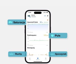Pulsoksymetr Wellue Baby o2 S2 7