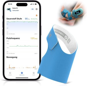 Pulsoksymetr Wellue Baby o2 S2 8