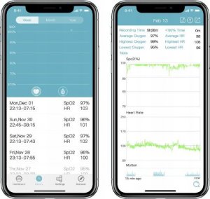 Pulsoksymetr Wellue Baby o2 12