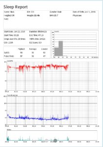 Pulsoksymetr Wellue Baby o2 20