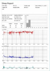 Pulsoksymetr Wellue Baby o2 9