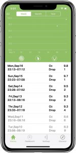 Pulsoksymetr Wellue PULSOKSYMETR DLA DZIECKA 3-10 lat MONITOR SNU SpO2 Kids O2 3