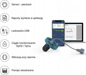 Pulsoksymetr Wellue PULSOKSYMETR NA NOC. Bezdech Wibracja Aplikacja SleepU 2