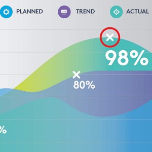 Logitech Spotlight Presentation Remote Szary (910-004861) 4