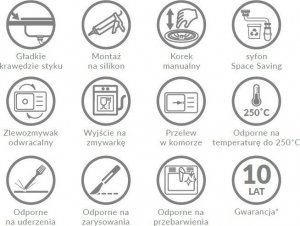 Zlewozmywak Kuchinox Zlewozmywak Granitowy + Bateria + Syfon + Preparat SHIRE 5