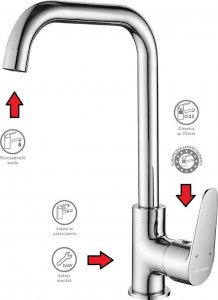Bateria kuchenna Kuchinox Sagra stojąca chrom (KCH162717/ALL) 3