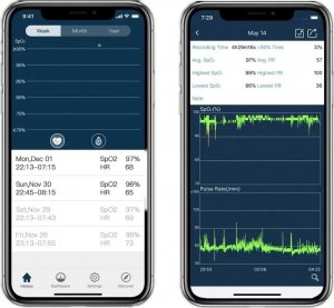 Pulsoksymetr Wellue Pulsoksymetr medyczny certyfikowany z Bluetooth 17