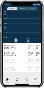 Pulsoksymetr Wellue Pulsoksymetr medyczny certyfikowany z Bluetooth 7