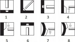 Lincoln Electric ELEKTRODA RUTYLOWA 2,5mm 350mm 2,1kg OMNIA 46 LINCOLN ELECTRIC 4