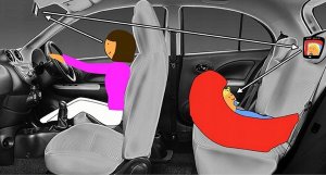 Korbi LUSTERKO DO OBSERWACJI DZIECKA W AUCIE SAMOCHODZIE 4