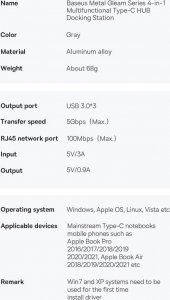 HUB USB Baseus 1x RJ-45 1x USB-C  + 3x USB-A 3.0 (WKWG070113) 3