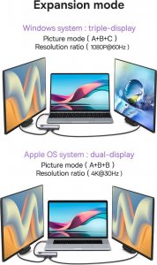 HUB USB Baseus 1x SD 1x microSD  + 4x USB-A 3.0 (WKWG030213) 15