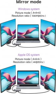 HUB USB Baseus 1x SD 1x microSD  + 4x USB-A 3.0 (WKWG030213) 2