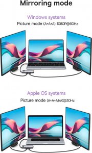 Stacja/replikator Baseus Metal Gleam USB-C (WKWG040013) 15