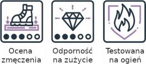 Coba Mata piankowa Orthomat Dot do pracy 1-zmianowej wym. 90 x 60 cm (kolor ostrzegawczy) 4