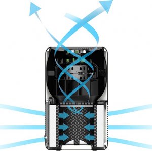 Oczyszczacz powietrza Levoit Core 300 8
