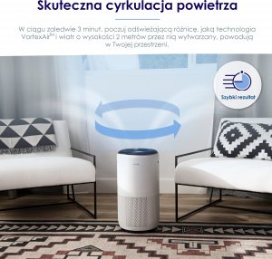 Oczyszczacz powietrza Levoit Core 400S 2