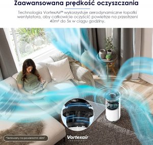 Oczyszczacz powietrza Levoit Core 400S 4