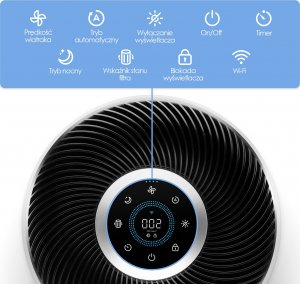 Oczyszczacz powietrza Levoit Core 400S 6