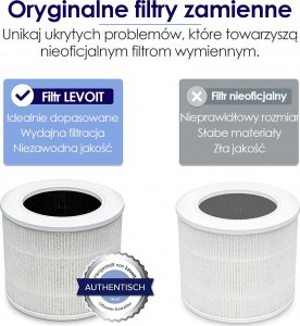 Levoit Filtr do Core Mini 4