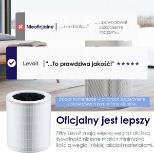 Levoit Filtr do Core 600S 5