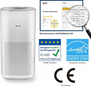 Levoit Filtr do Core 600S 6