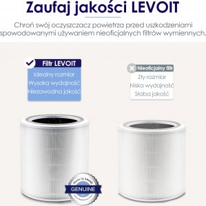 Levoit Filtr do Core 400S 5