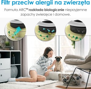Levoit Filtr do Core 300 i 300S  przeciw alergenom zwierzęcym 6