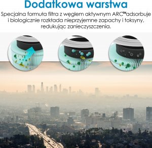 Levoit Filtr do Core 300 i 300S przeciw toksynom 6