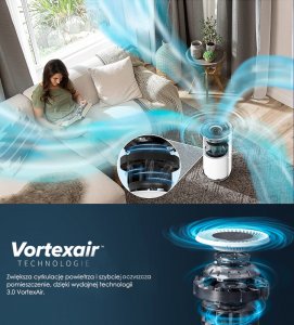 Oczyszczacz powietrza Levoit Core 300S 7