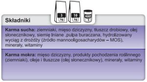 Trovet Hypoallergenic VPD z dziczyzną - 10 kg 3