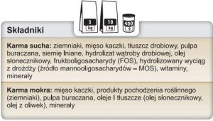Trovet Intestinal DPD - 3 kg 3
