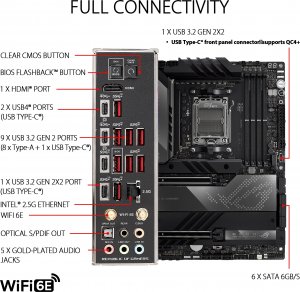 Płyta główna Asus ROG CROSSHAIR X670E HERO 20