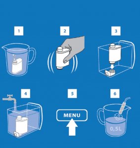 AQUALOGIS Aqualogis AL-Inte Filtr wody do ekspresu Siemens EQ Brita Intenza 2szt zamiennik TZ70003 5