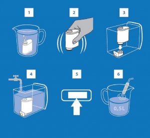 AQUALOGIS Filtr AL-Inte+ Do Ekspresu Saeco Philips Zamiennik Intenza+ CA6702 6szt 8