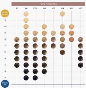 Wella Koleston Perfect farba do włosów 60ml 5/41 2