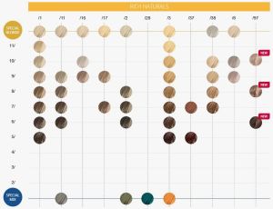 Wella Koleston Perfect farba do włosów 60ml 5/41 3