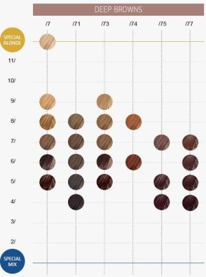 Wella Koleston Perfect farba do włosów 60ml 5/41 6