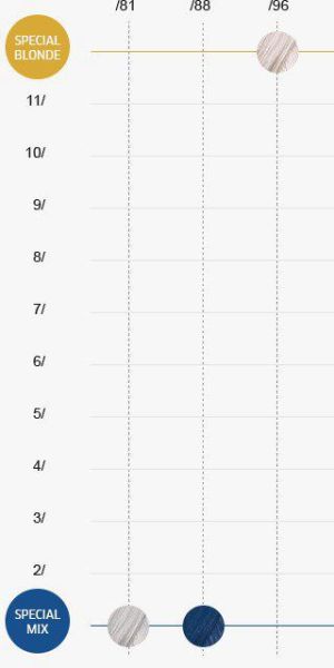 Wella Koleston Perfect farba do włosów 60ml 5/41 7