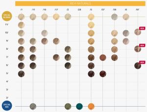 Wella Koleston Perfect farba do włosów 60ml 0/81 Special Mix 3