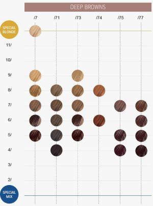 Wella Koleston Perfect farba do włosów 60ml 0/81 Special Mix 6