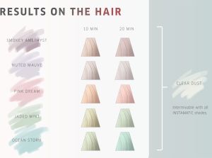 Wella Color Touch Instamatic Farba do włosów z matowym wykończeniem 60ml Smokey Amethyst 2