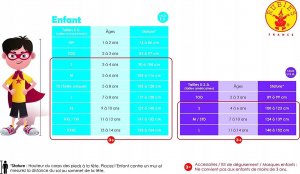 Rubies sonic the hedgehog kostium 3-4 lat rubie's maska 3
