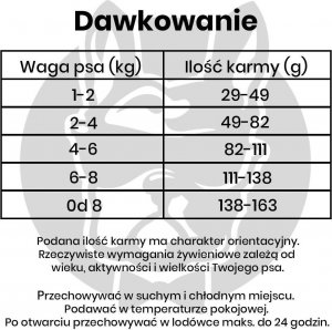 John Dog GOOD Adult wieprzowina z wołowiną12kg 6