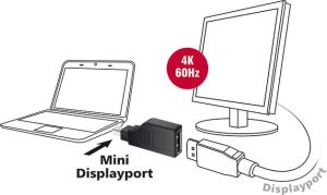 Adapter AV Delock DisplayPort Mini - DisplayPort czarny (65626) 2