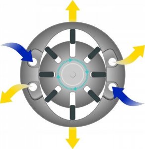 Klucz udarowy Hazet Hazet Twin Turbo impact wrench 9012TT (black/blue, loosening torque 2,200 Nm) 4