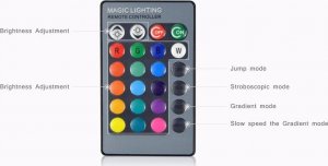 Żarówka diodowa LED RGB+W 2 in 1 E27 16 kolorów + 6