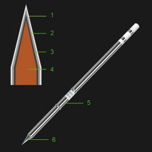 Techrebal LUTOWNICA TECHREBAL T12 NIEZBĘDNIK DLA ELEKTRONIKA 10