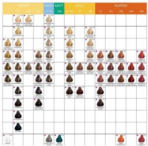 Londa Londacolor farba do włosów 60ml 8/73 2